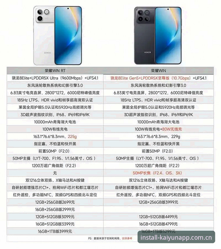 官网直装与第三方渠道对比：开运体育入口为什么更推荐直接装？